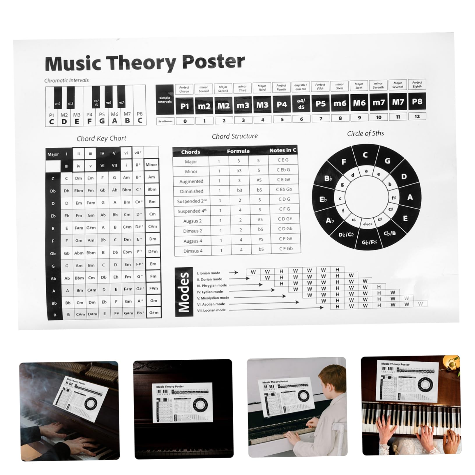 Piano Chord Table Poster Piano Chord Paper Piano Board Educational Piano Chord Chart For Music Flip Chart Matte Paper