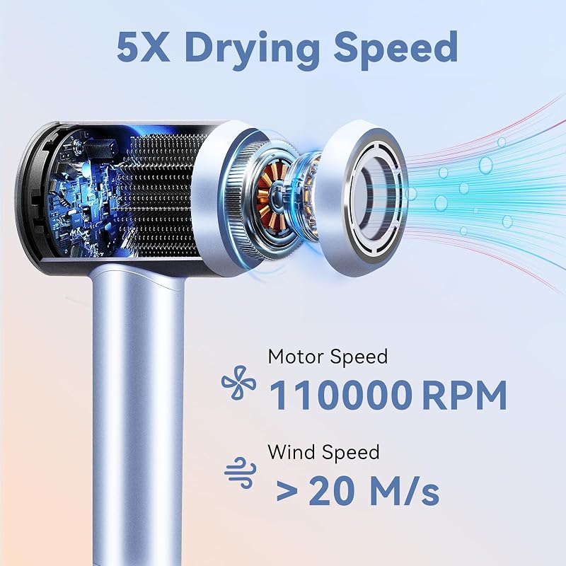 Beautlinks Ionos Hajszárító HD Kijelzővel - 110.000 RPM Gyorsszárítás, 200 Millió Negatív Ion, 5 Hőfok, 2 Sebesség, Otthoni és Utazó Használ