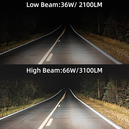 Vista 11 de CHANGCHENG Faro delantero LED universal de 66 W, 3000 lúmenes, para la mayoría de los scooters de Pit Bike de 66 W, 3000 lúmenes, color naranja