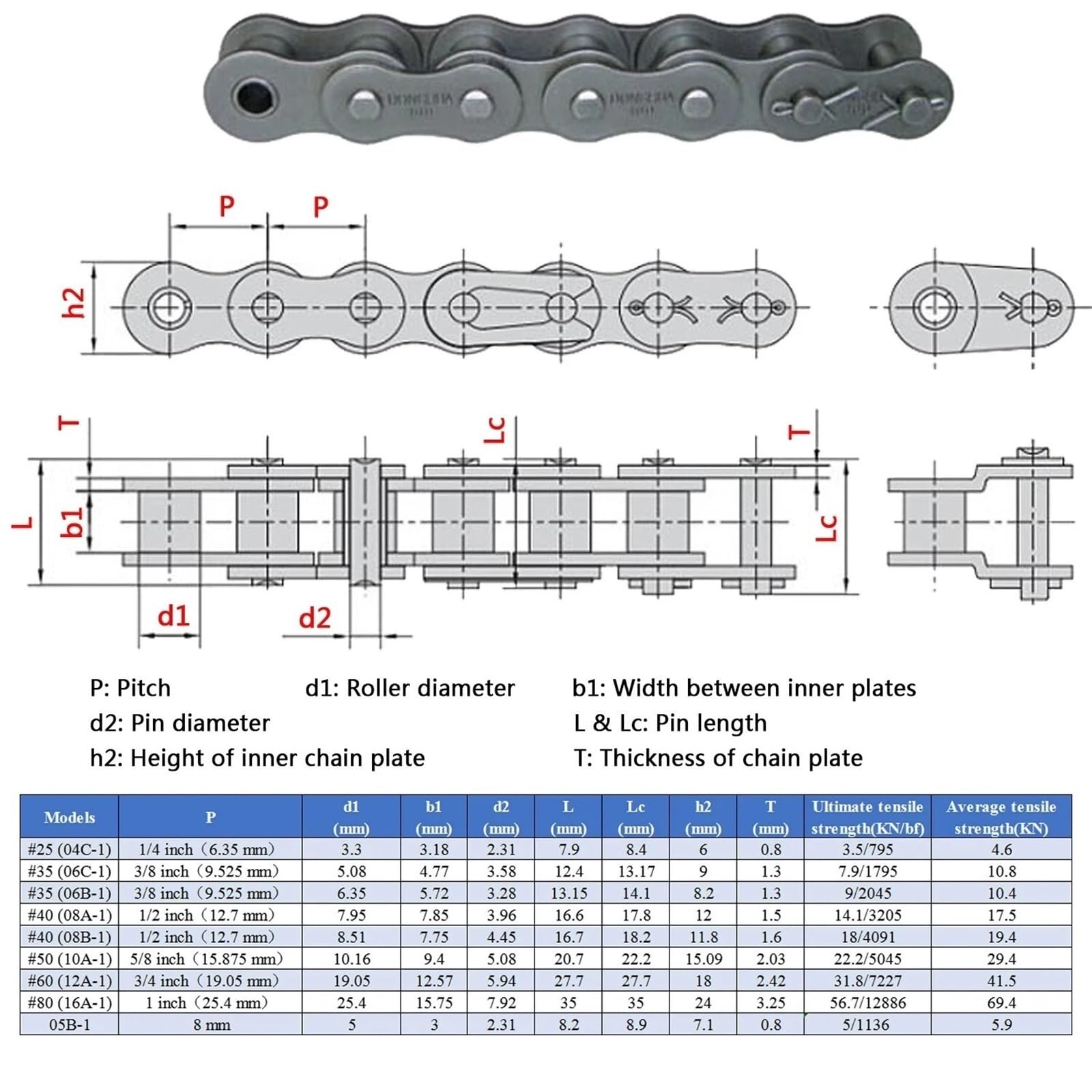 Rollenkette Aus Kohlenstoffstahl #25 04C-1 Rollenkette 25H 304 Edelstahl Teilung 1/4 Zoll 6,35 mm Industriegetriebe einreihige Kettenlänge 1/1,5/5 Meter(04C-1(1M))
