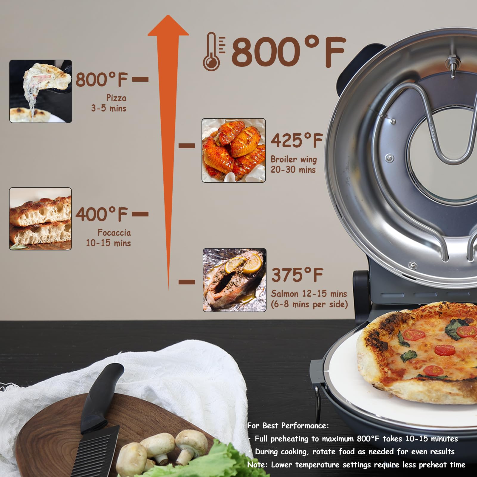 Stone Pizza Oven, 12'' Indoor Electric Pizza Maker, 1200W Countertop Pizza Maker Machine with Dual Temp Control, Crispy Crust Pizzas in Minutes, Black - Additional View