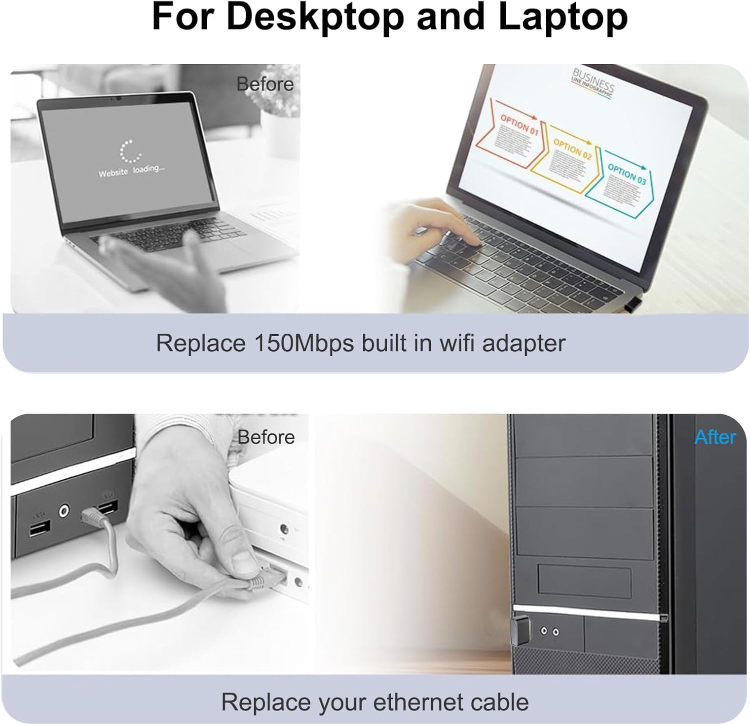 600Mbps USB WiFi Adapter for PC - Nano Size Wireless Network Adapter, Dual Band2.4GHz, 5GHz WiFi Dongle for Desktop/Computer/Laptop, Supports Windows 11/10/8.1/8/7/XP - Image 3