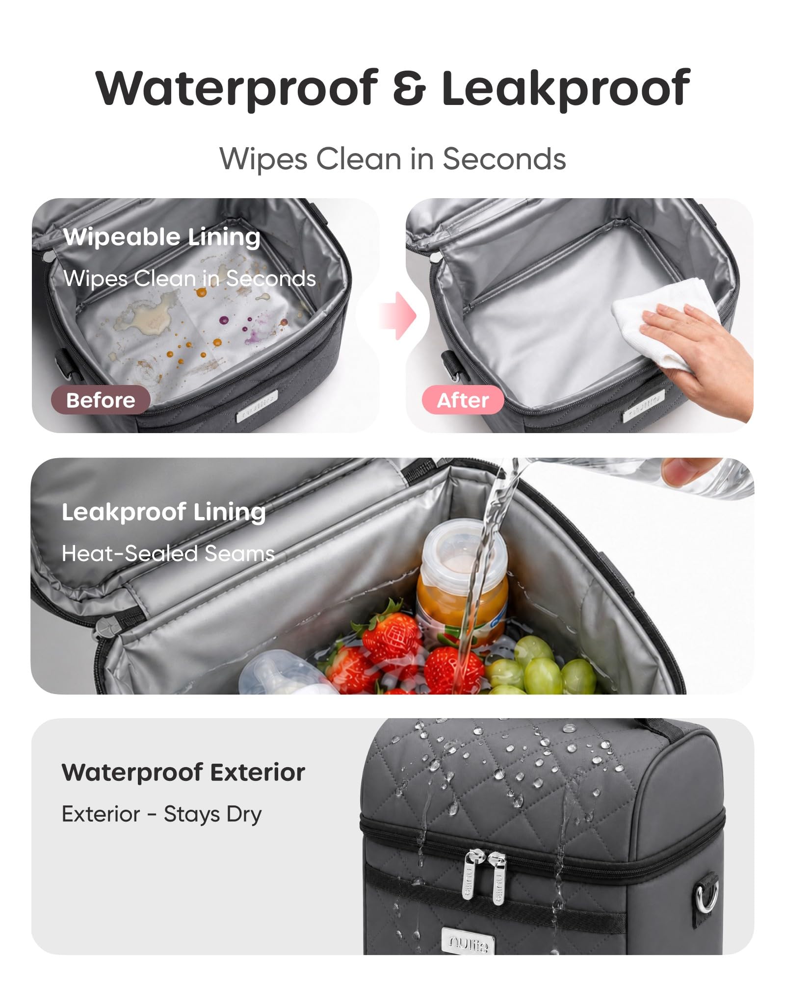Nuliie Muttermilch Kühltasche mit Eisbeutel passend für 6 Babyflaschen Grau