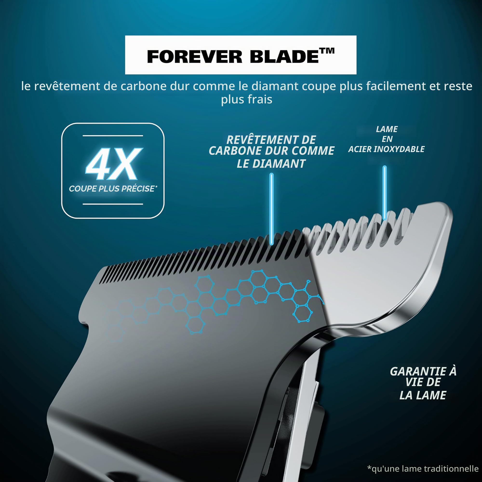 Wahl Pro Series High Visibilty Tondeuse, lame de coupe rapprochée, Lithium-Ion, tondeuse à barbe entièrement lavable, kit de toilettage, têtes interchangeables, sans fil, coupe près de la peau