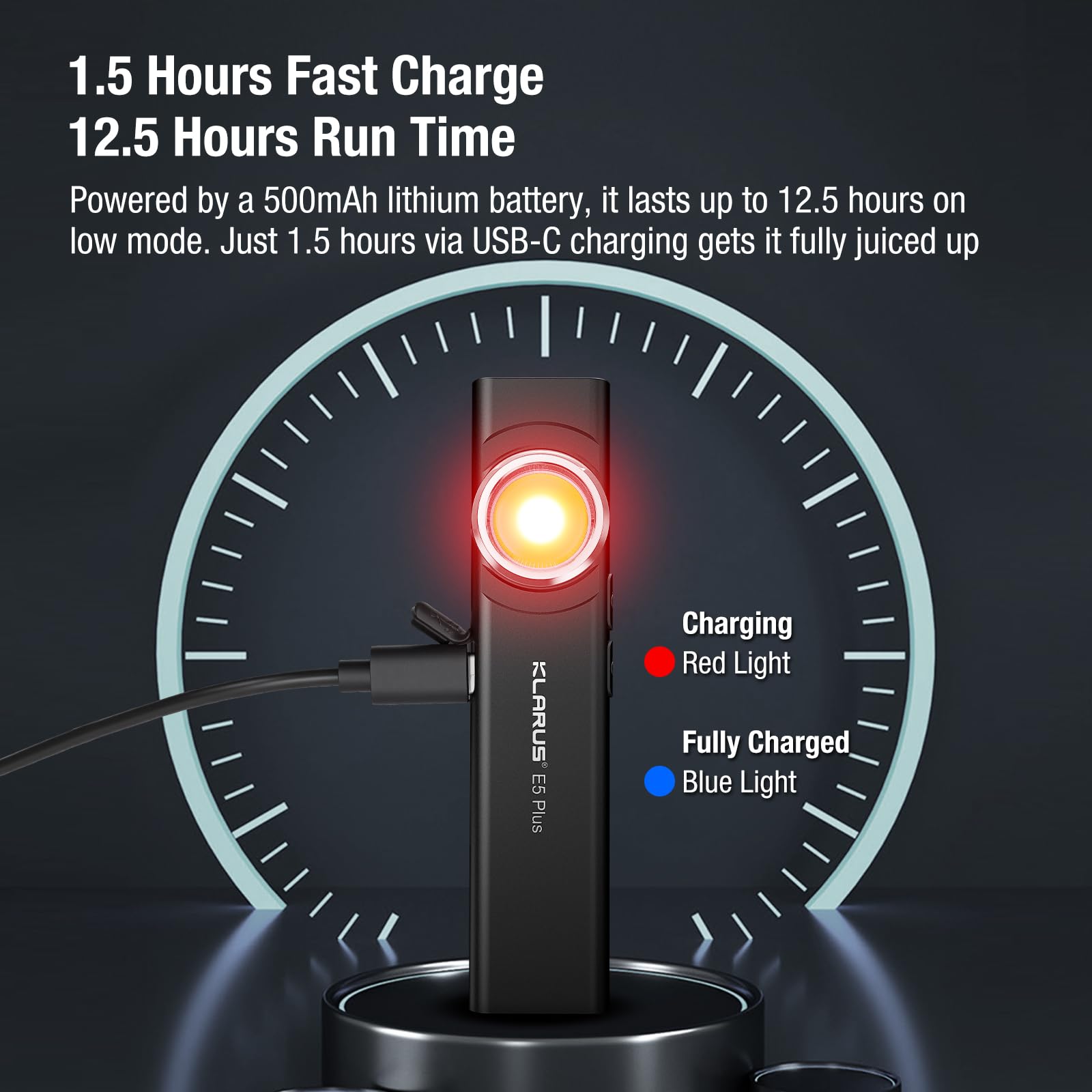 klarus E5 Plus Lampe de poche EDC ultra-fine, double interrupteur, triple éclairage, 650 lumens, rechargeable par USB-C, ultra-portable, avec base magnétique et clip de poche