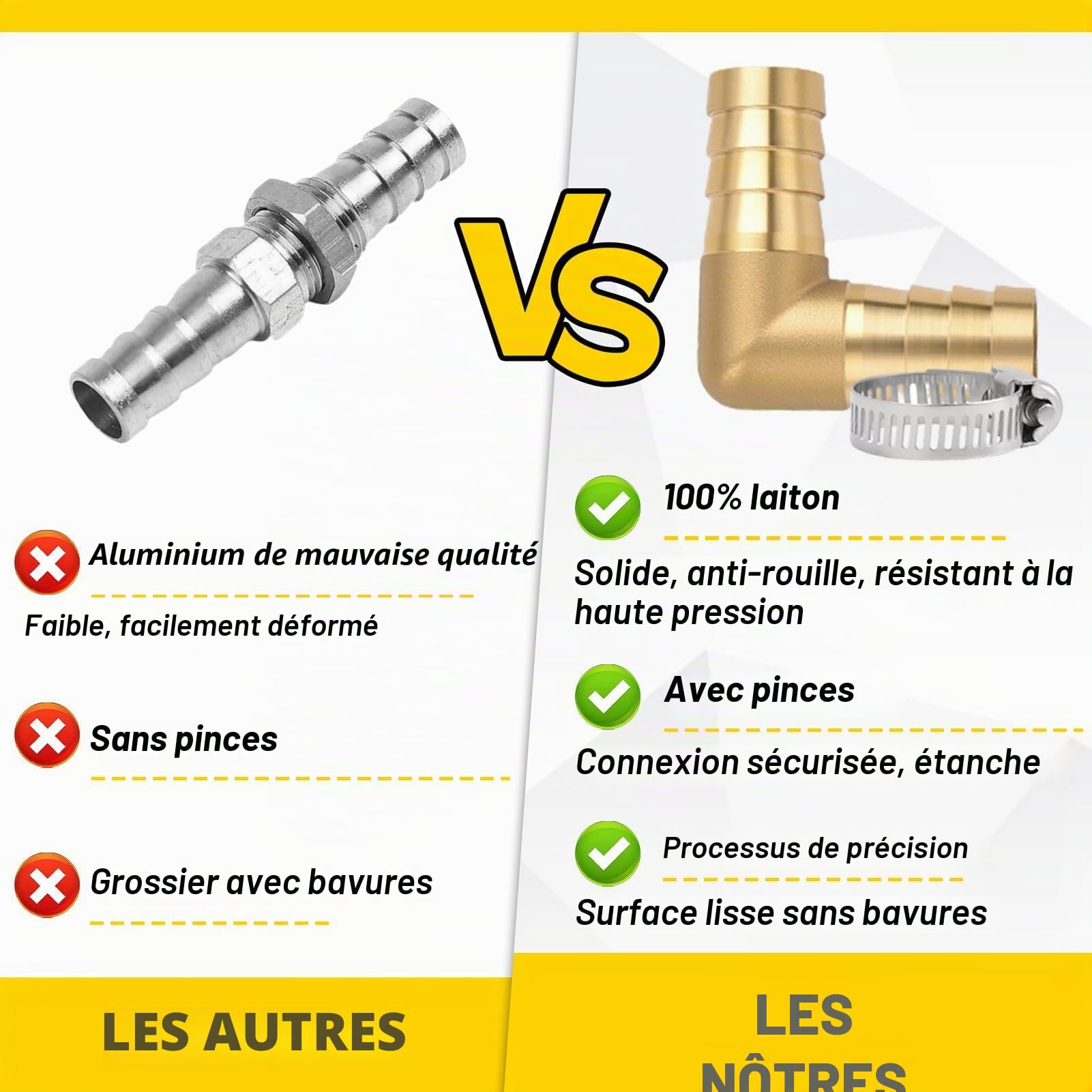LEONTOOL Kit de 2 Raccords Coude à 90° Laiton 5/8" avec 4 Colliers Inox, Jonction Angled Barbelée pour Tuyau Résistante aux Fuites pour Carburant, Air, Eau, Huile (16mm)