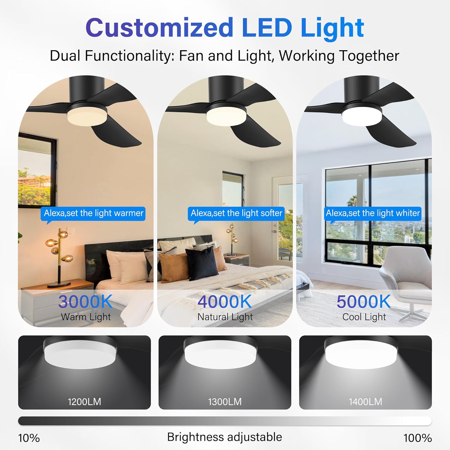 71duNFWytOL. AC SL1500