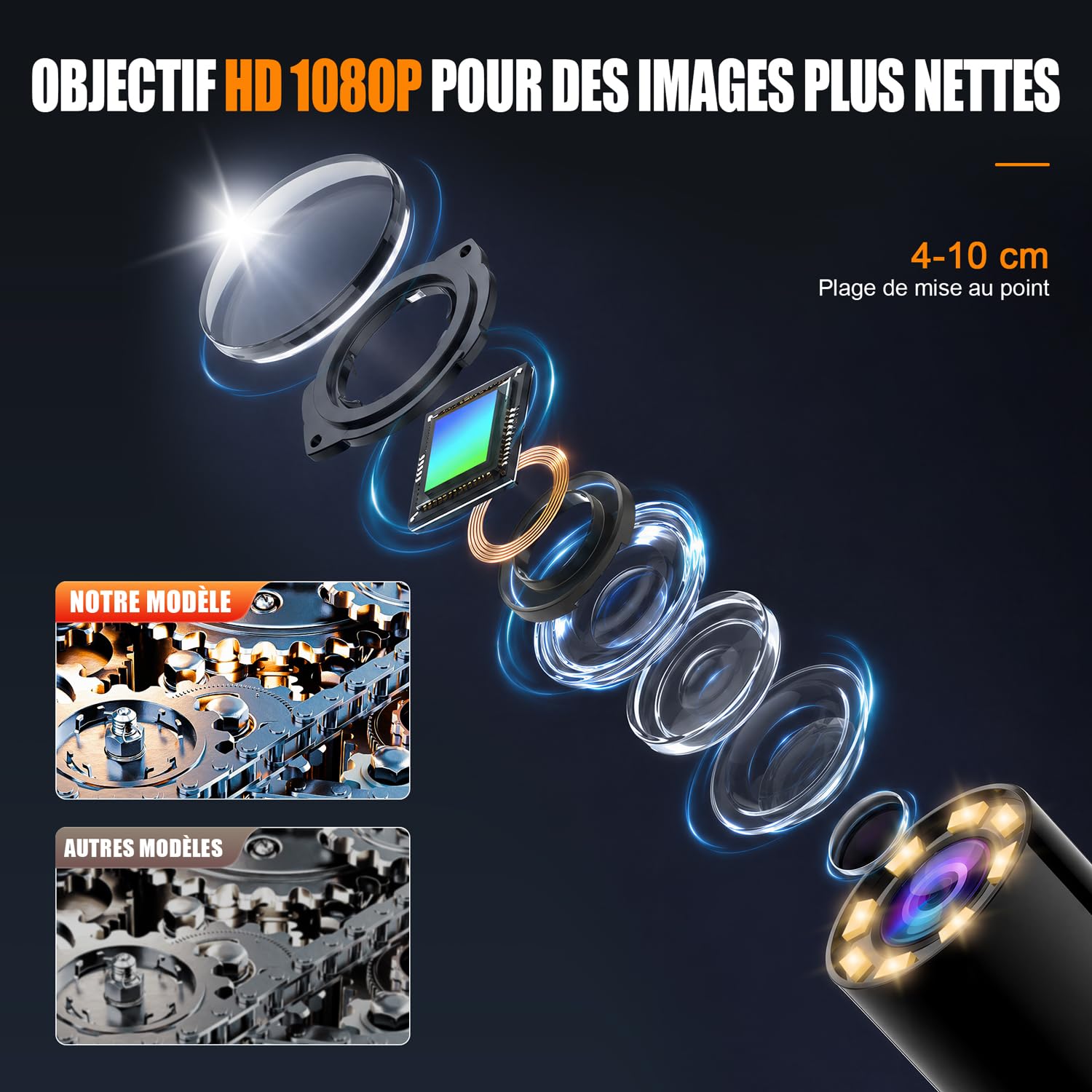 SKYBASIC Caméra Endoscopique,avec Écran IPS 4,3 Pouces, Caméra d'inspection des égouts et des canalisations, caméra étanche IP67 en Forme de Serpent, avec 8 LED Réglables, Câble Semi-Rigide de 10M