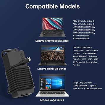 65W Charger Compatible with Lenovo IdeaPad 20V 3.25A USB-C UK Plug