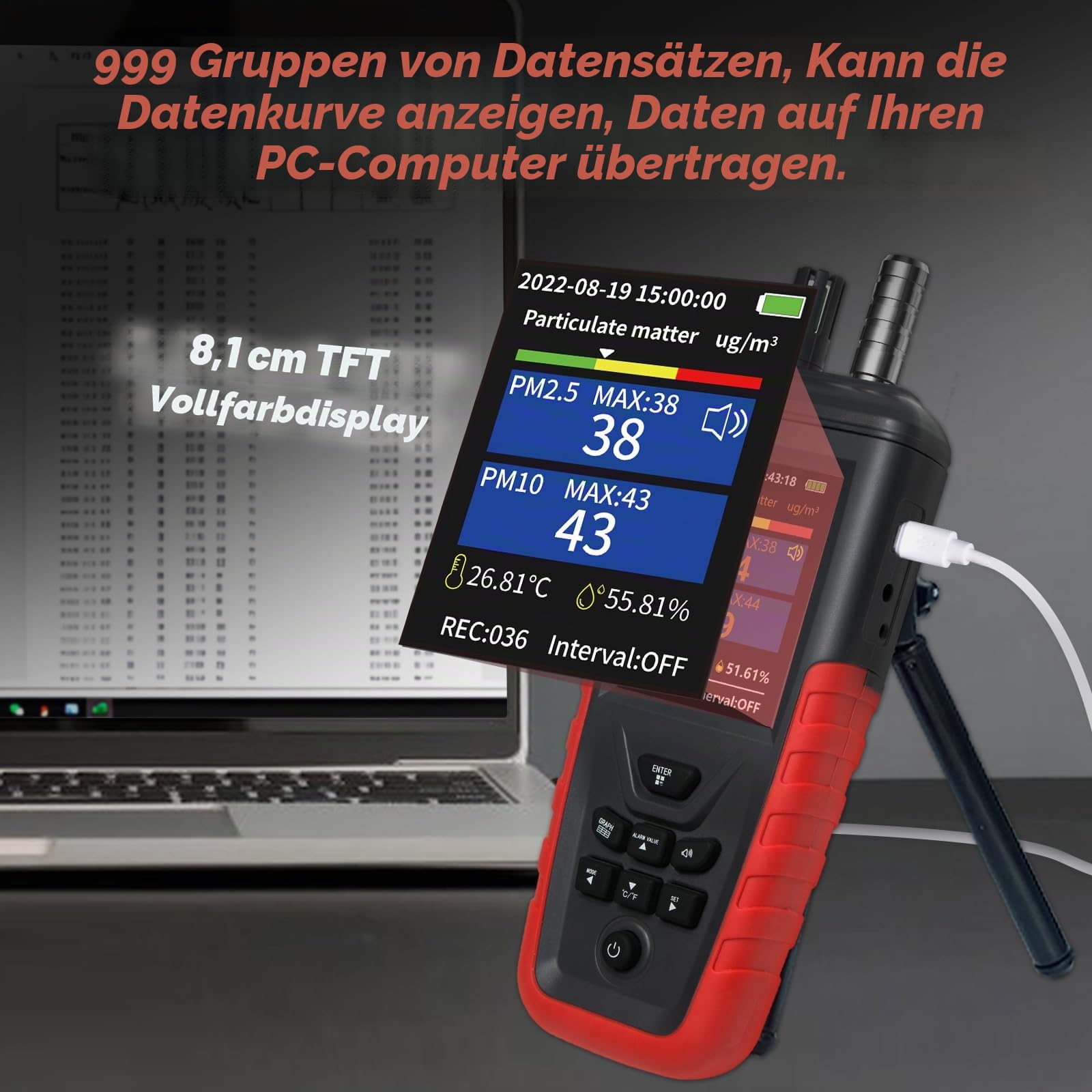 Luftqualitätsmonitor, CO2 Messgerät, Partikelzähler Home Air Quality Tester mit 6-Kanal PM0.3/0.5/1.0/2.5/5/10 Um Detect w/Luftfeuchtigkeit, Temperatur, Datenübertragung/Speicherung