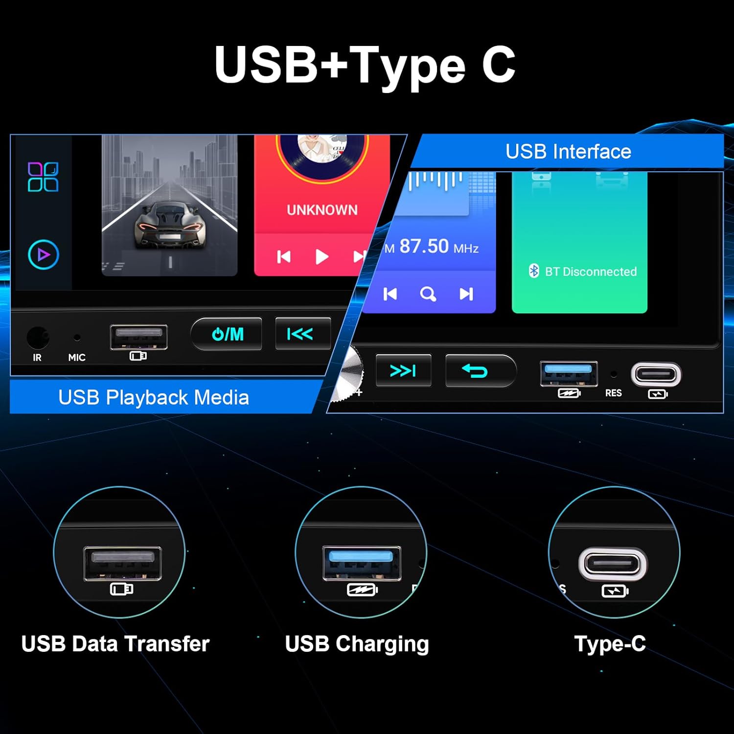 Close-up of the car stereo's front panel showing USB and Type-C ports, with labels for USB Data Transfer, USB Charging, and Type-C. The screen displays media playback options.