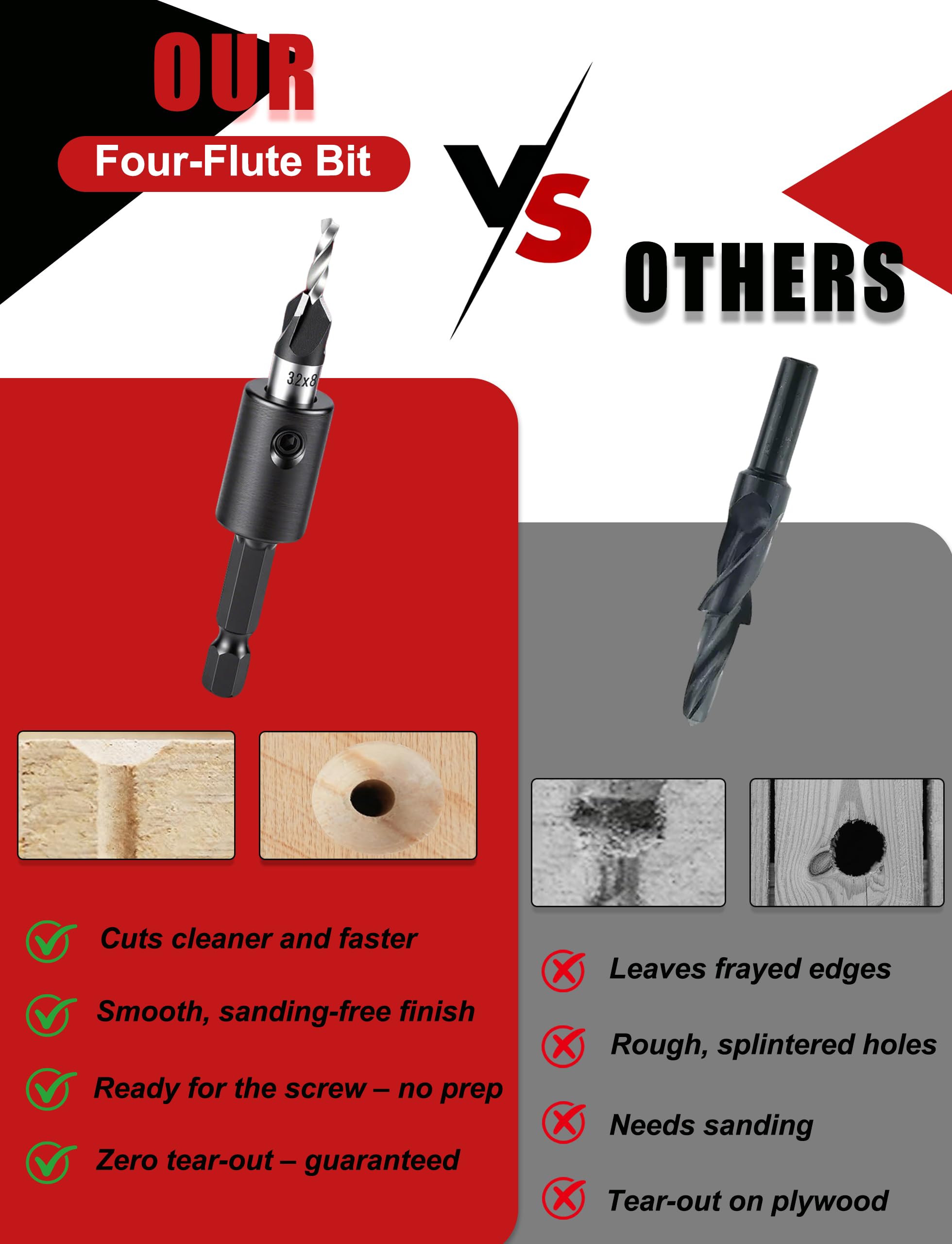 Countersink Drill Bit Set - 7 Piece with Depth Stop -5