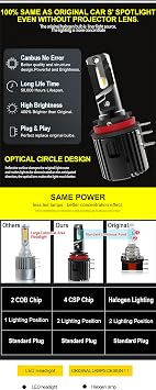 LED Headlight Bulbs Low Beam, 20000 Lumens 500% Bright, LED Headlight H15 6500K Cool White Conversion Kit Halogen Replacement