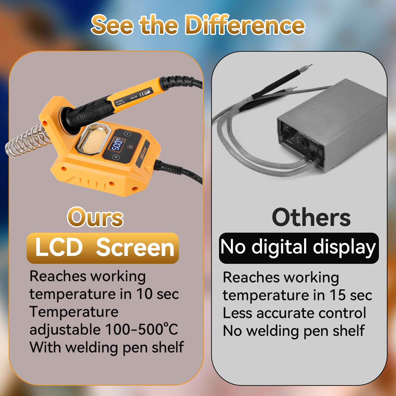 Draadloze soldeerbout station tool voor Dewalt 20V Max batterij, draagbare, elektrische snel opwarmen soldeerbout met USB & Type C voor Dewalt DCB203 voor doe-het-zelf, reparatie van apparaten