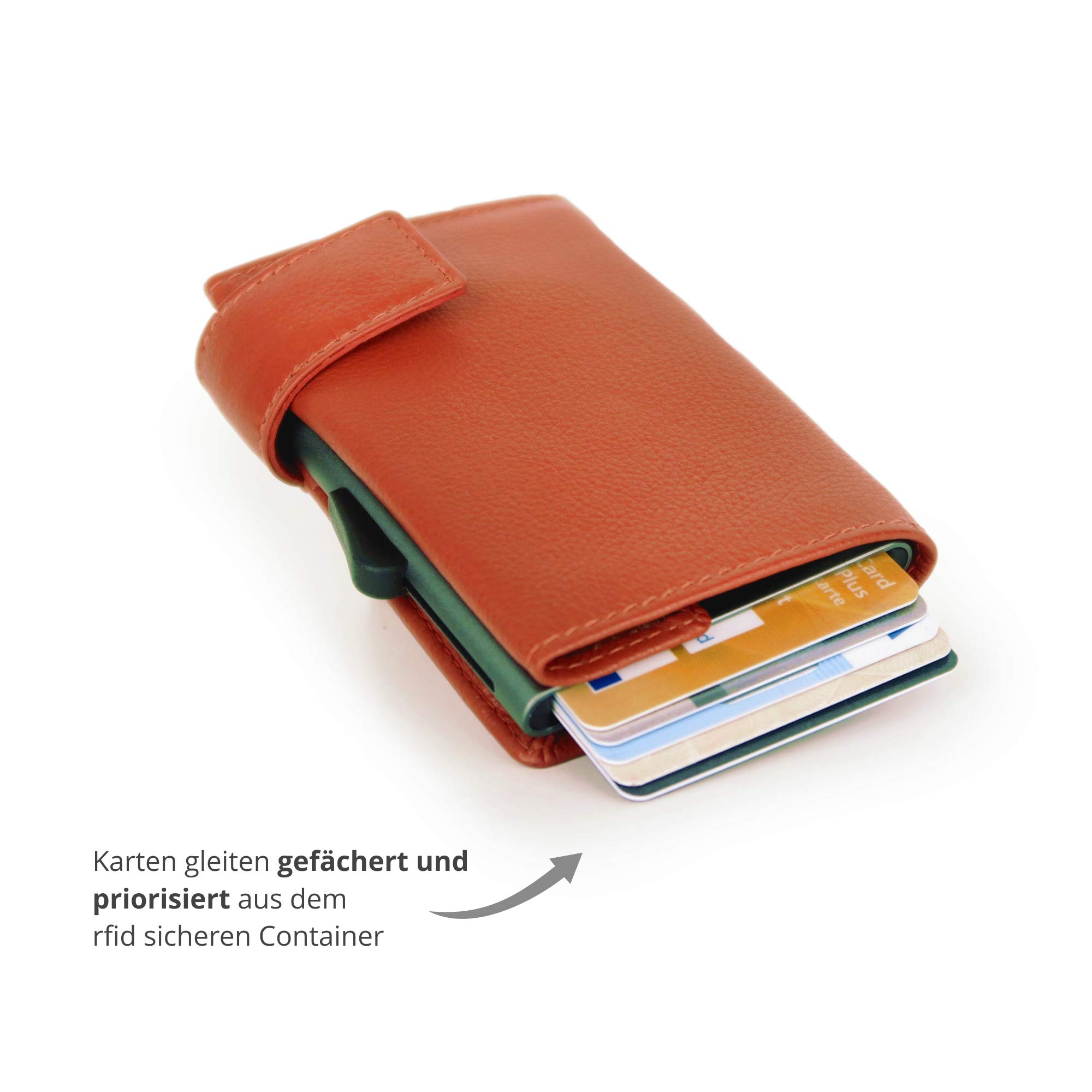 SecWal Kartenetui mit Münzfach Druckknopf