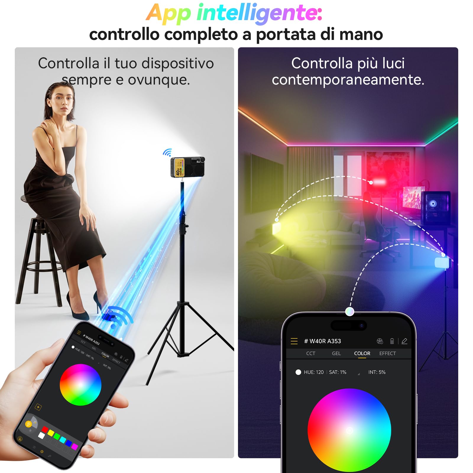 Moman Piccola luce LED per fotocamera da 40 W, Full RGB con diffusore, controllo app, 2500-9000 K, CRI 97+, ricarica rapida USB-C, luce di riempimento portatile per fotografia Sony/Canon/registrazione