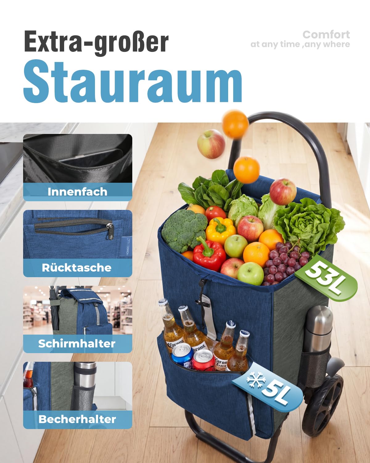 Homecall Einkaufstrolley Klappbar Einkaufswagen mit 55L + 5L kühlfunktion Bis 50KG, Einkaufstasche mit Rollen 3 in 1 Shopping Trolley & Sackkarre & Rucksack (Blau & Grau)