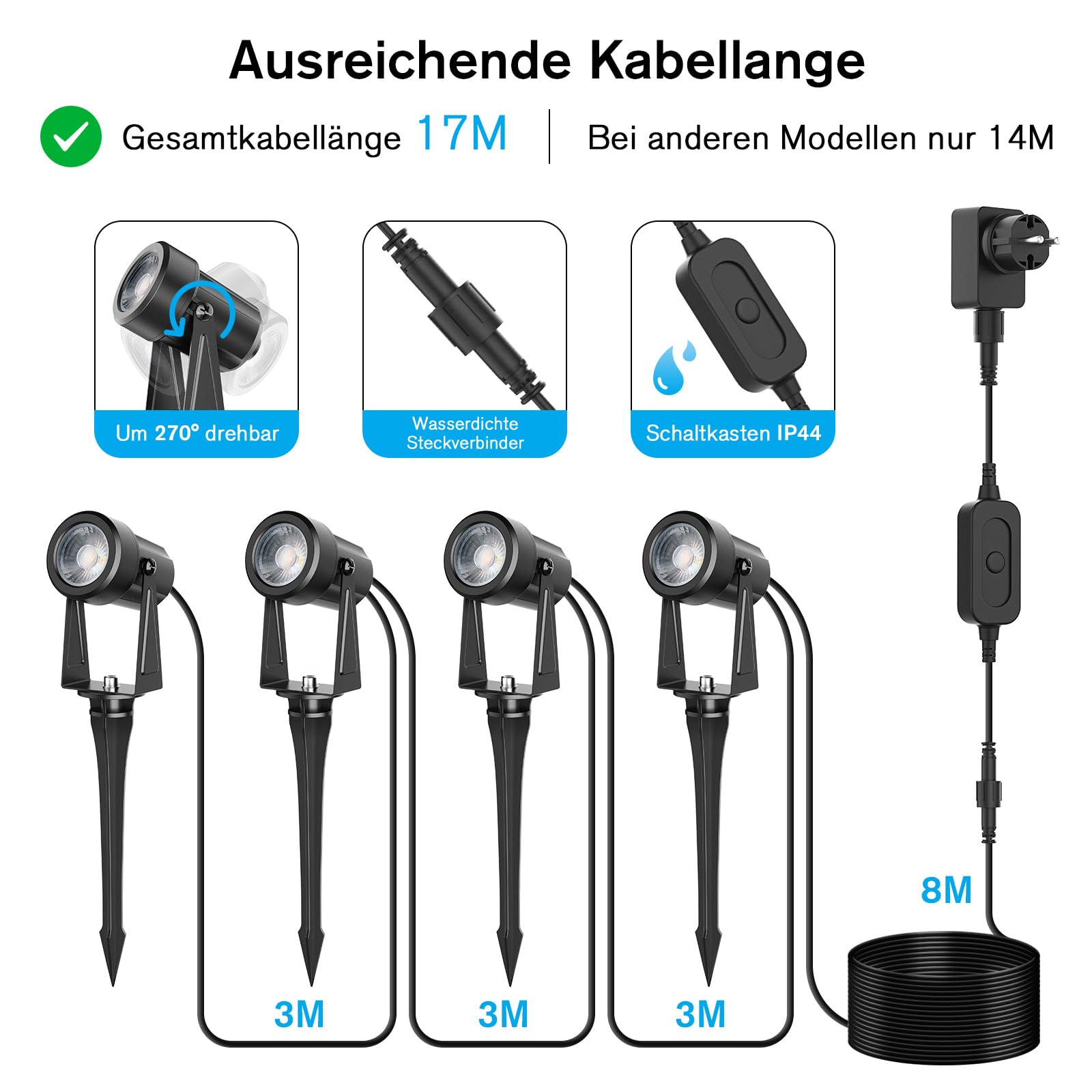 NIORSUN Éclairage Jardin LED RGB, Spot Extérieur 27V IP67, 17m, Lot de 4