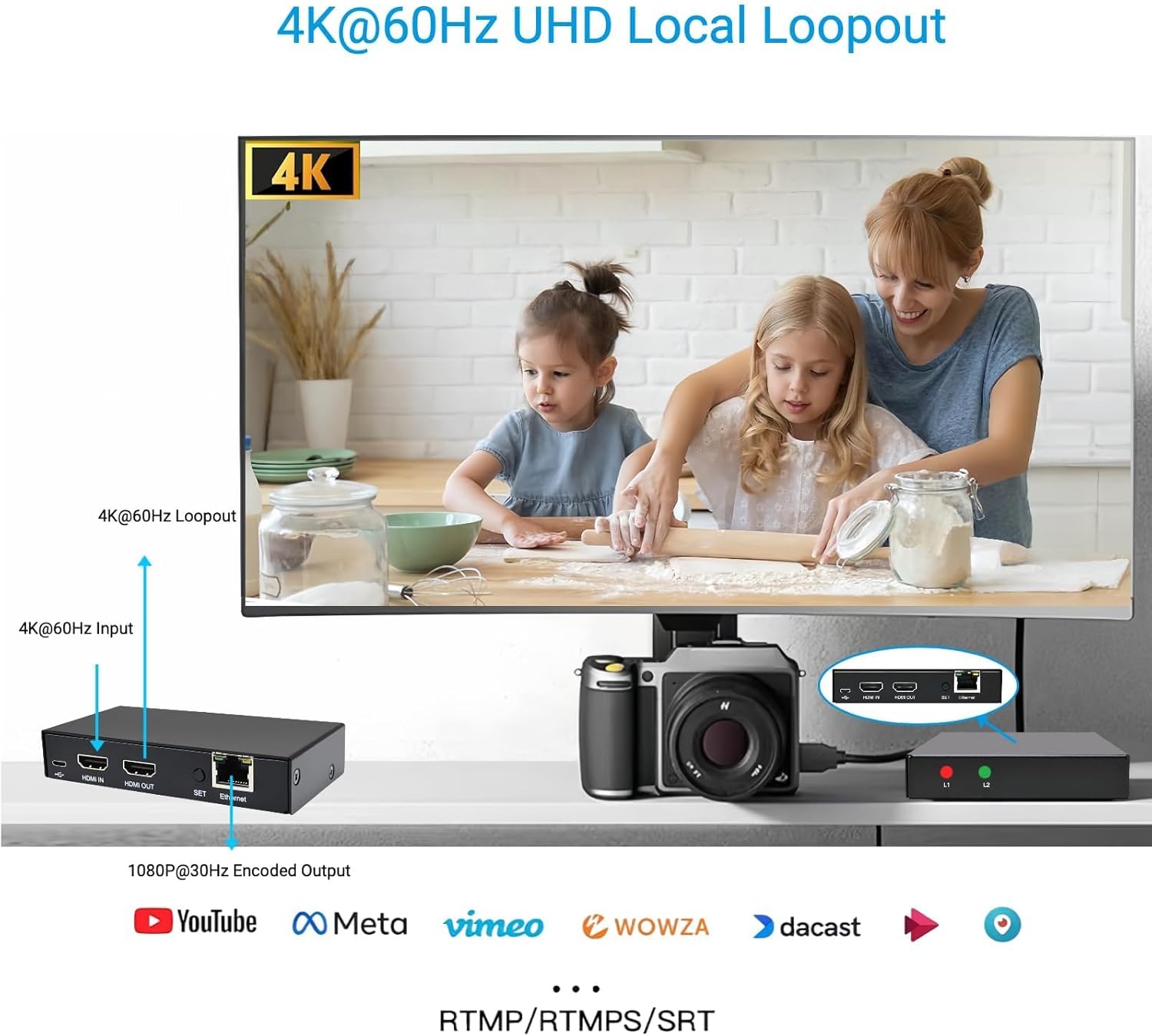 DDMALL HDMI Video Encoder for Live Stream, H.264 H.265, Real Time 4K 60Hz Local Loopout, Supports SRT HLS RTSP RTMP RTMPS UDP/TCP,HDMI Video Encoder Compatible with YouTube, Twitch(HEV-10)
