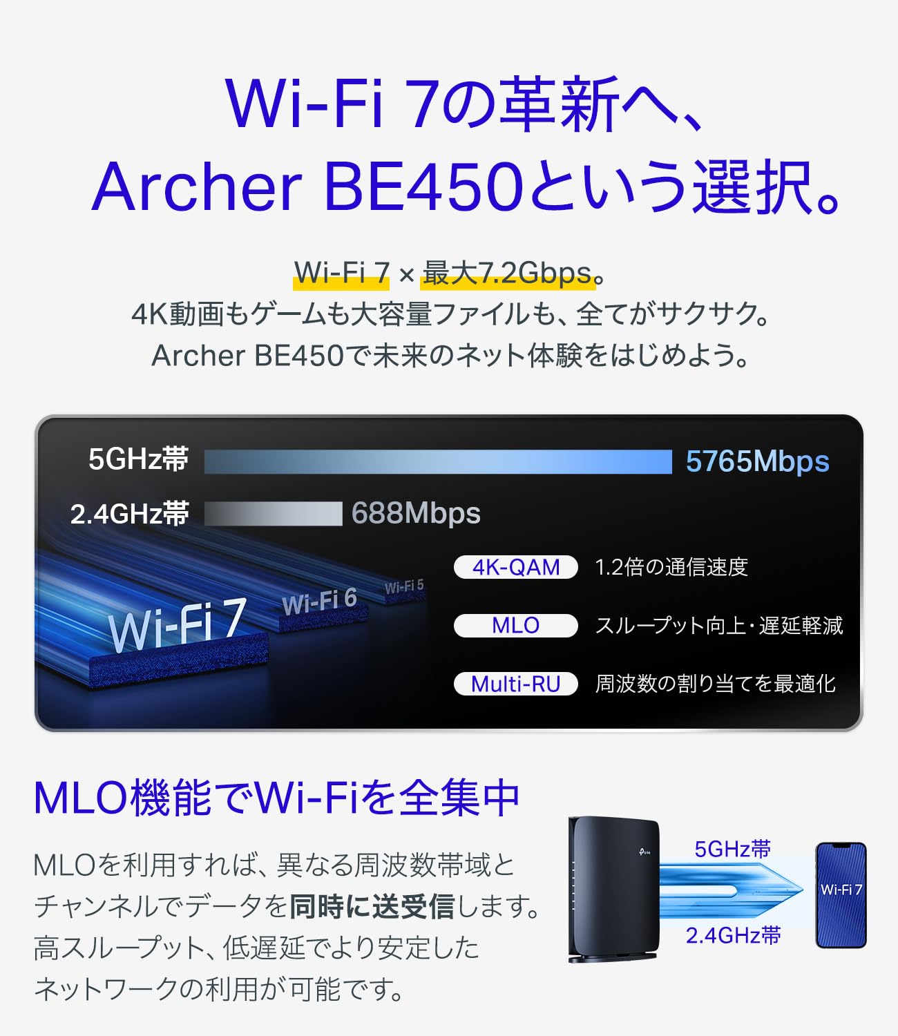 Amazon.co.jp: TP-Link WiFi Router WiFi7 Wireless Router High-Speed