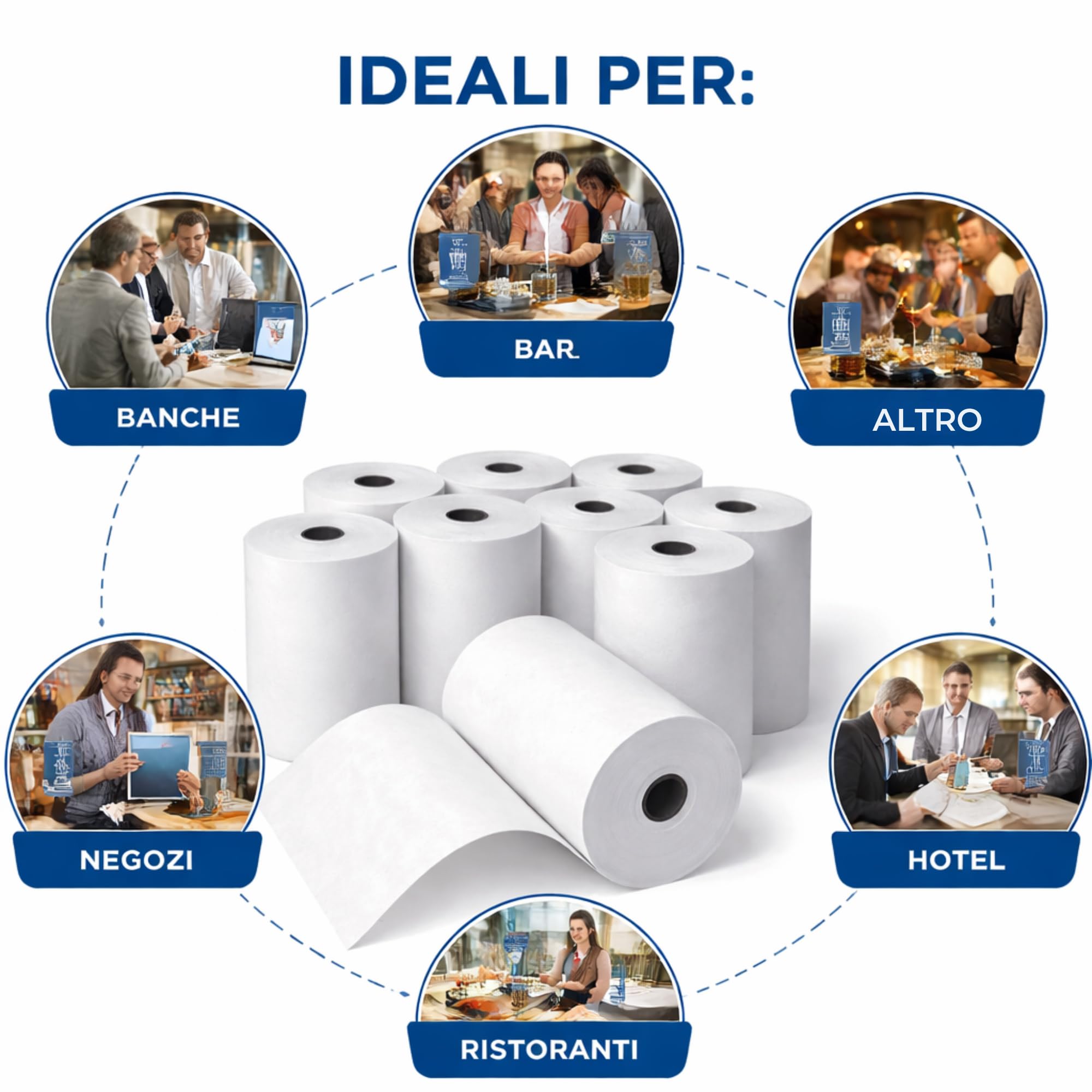 50 Rotoli POS Carta Termica (80 mm x 80 mt) GARANTITI e PROFESSIONALI - Anima da 12 mm - BPA Free 55 g per Registratore di Cassa, Calcolatrici e POS - Stampa Nitida e Duratura