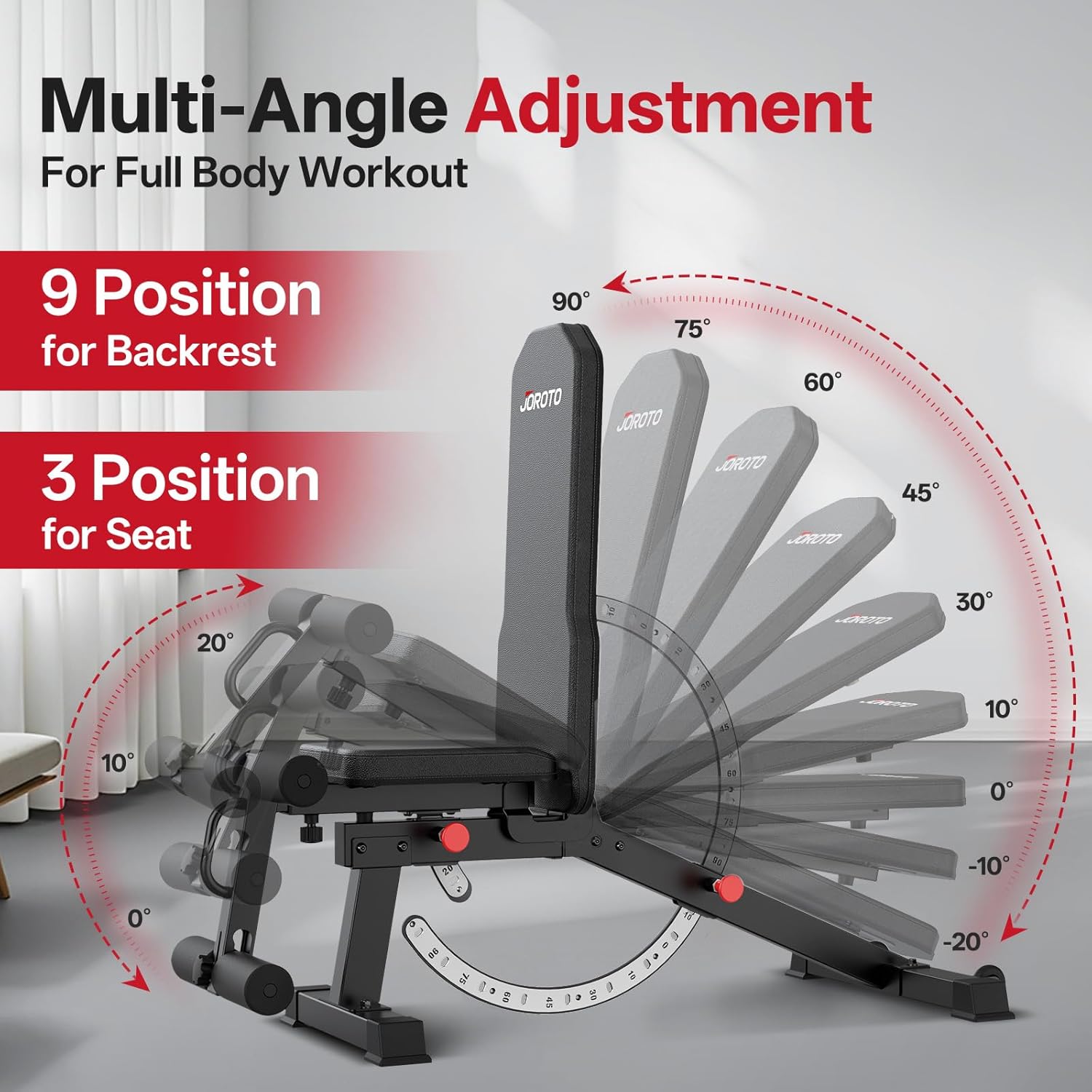 Diagram showing 9 backrest and 3 seat positions