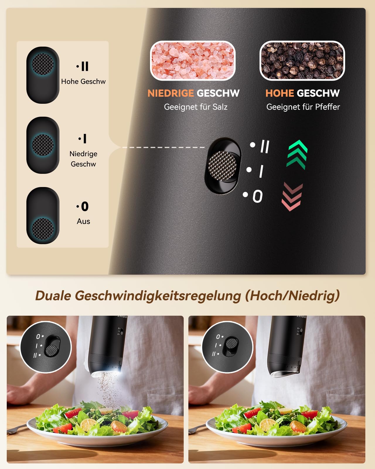 WONMAKE Elektrische Salz und Pfeffermühle Set, Gravity Pfeffermühle Elektrisch Mühle 176 Ml mit Ladestation/Zwei Geschwindigkeitsstufen/6 Einstellbare Mahlgrade/Led Licht, für Die Küche