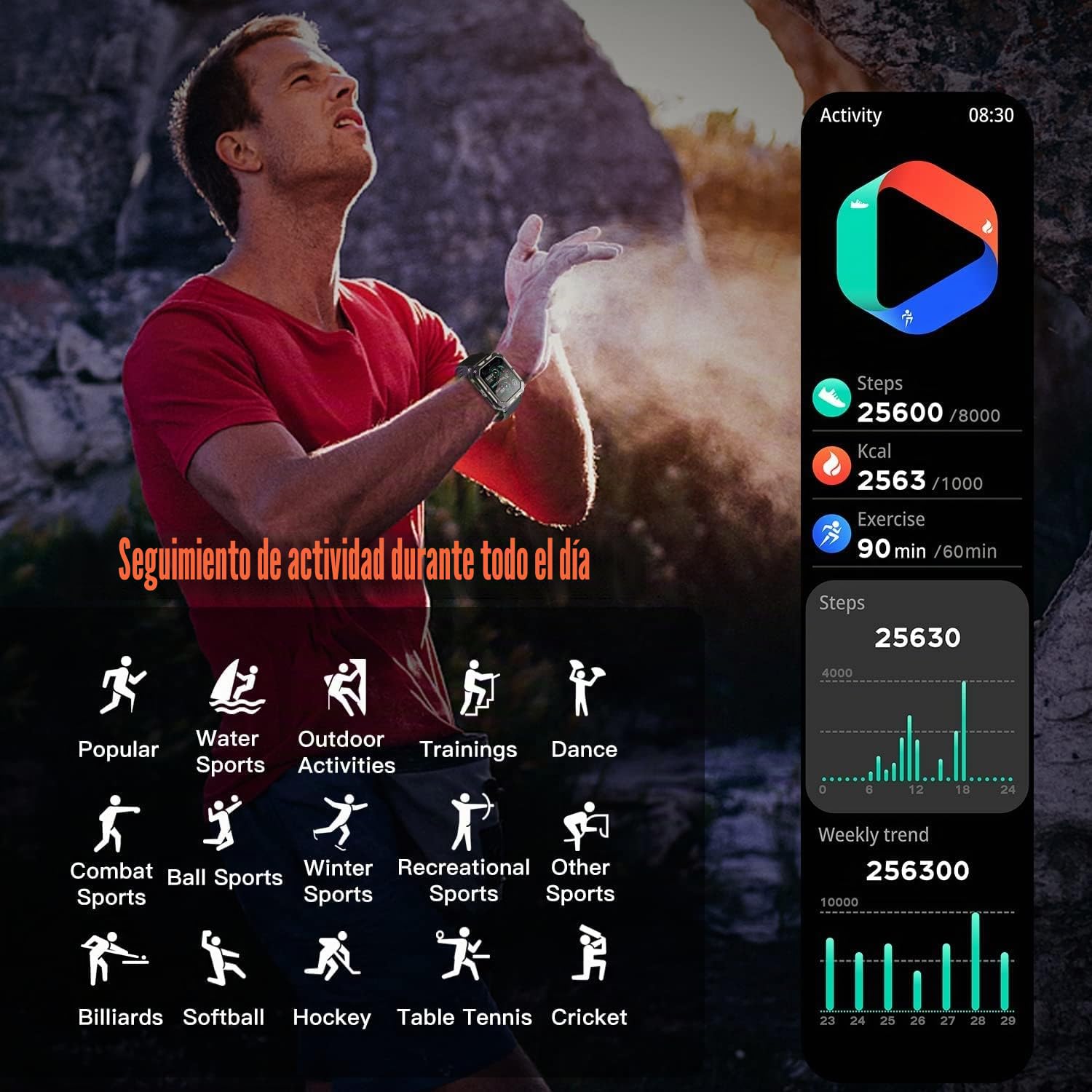 Reloj inteligente militar para hombre de 1.8 pulgadas HD (contestar/hacer llamadas), el rastreador de fitness indestructible resistente al aire libre con más de 100 modos deportivos y actividad