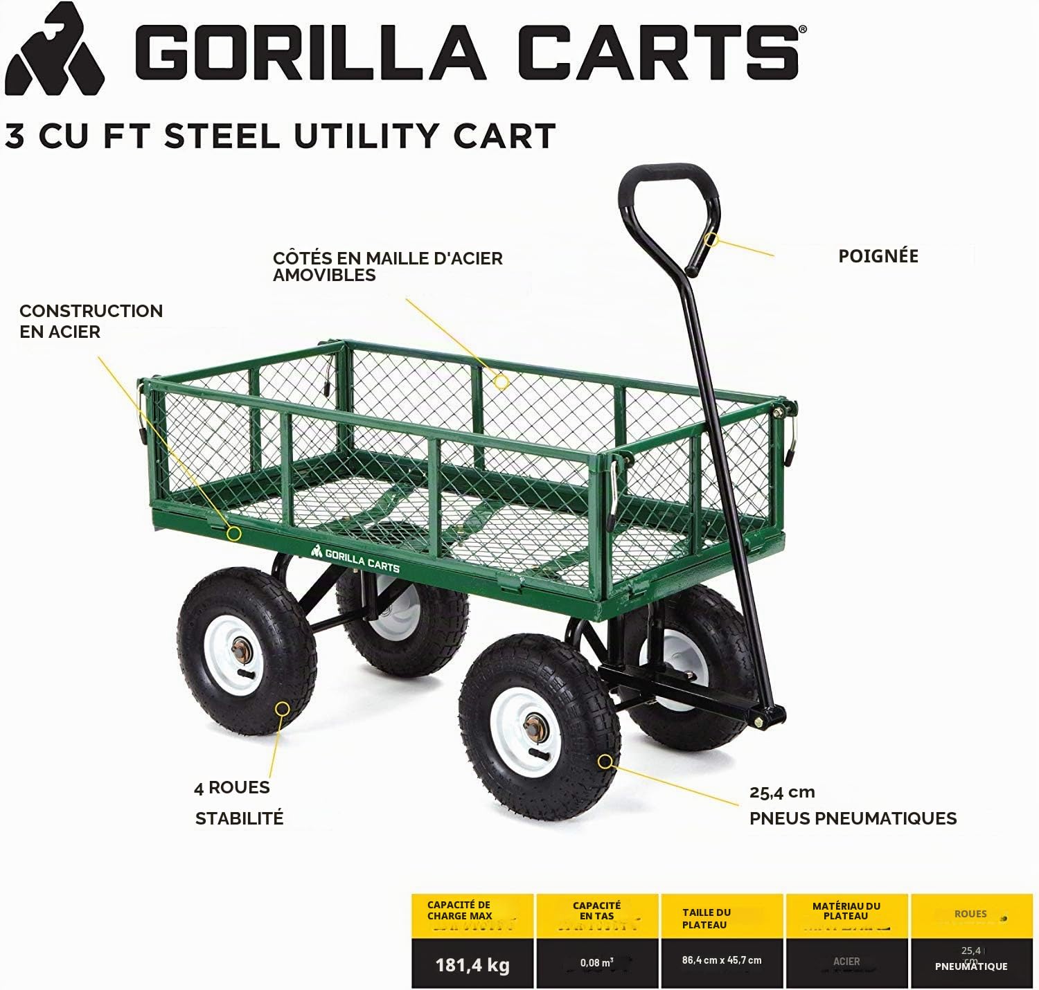 Gorilla Chariots Chariot de Jardin en Acier avec Panneaux latéraux Amovibles avec Une capacité de 181,4 Kilogram, Vert