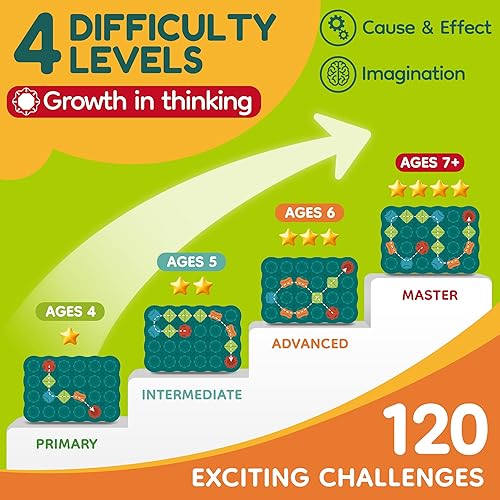 Miniatura 3 de Juguetes para niños, juegos de mesa STEM, rompecabezas inteligentes de construcción de carreteras lógicas para niños de 3 a 4, 5, 6, 7 años, regalos