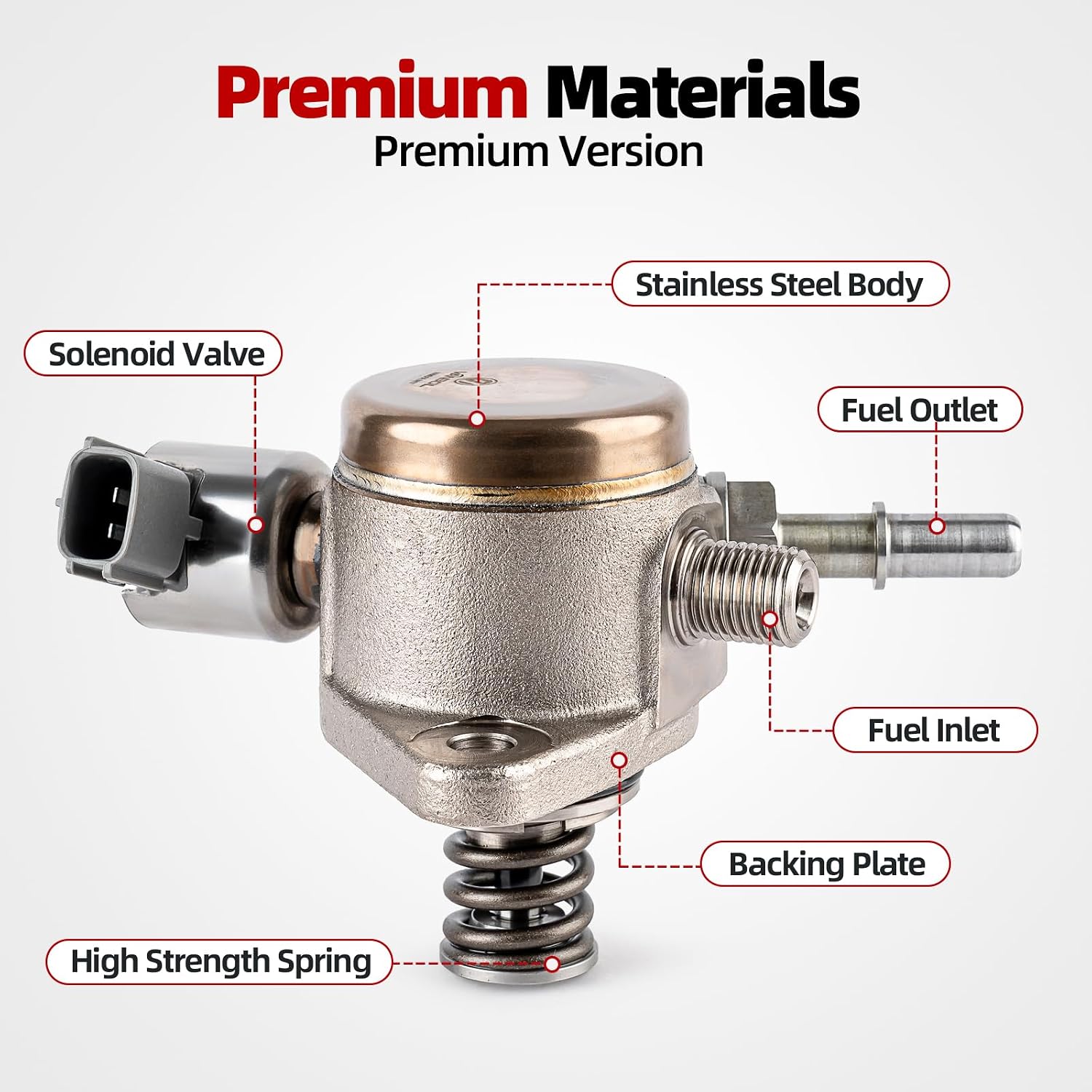 High Pressure Fuel Pump Compatible with Ford F150 2011-2016, Transit-150 Transit-250 Transit-350 Transit-350 HD 2015-2022 Expedition 2015-2017 Lincoln Navigator 2015-2017 V6 3.5L Replace GDP204