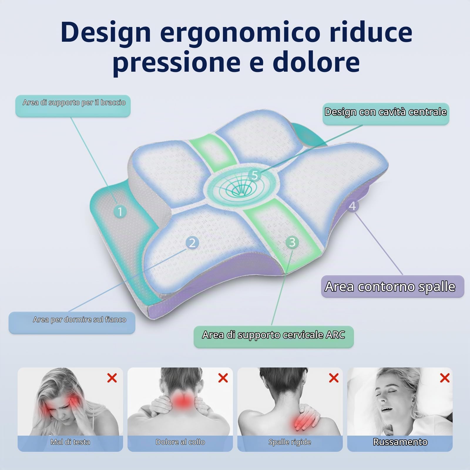 HOMCA Cuscino per il collo Cuscino per la testa, in memory foam Cuscino ergonomico per la testa Cuscino di raffreddamento 3D per la schiena, il fianco o la posizione prona, 62 x 41 x 11/13 cm
