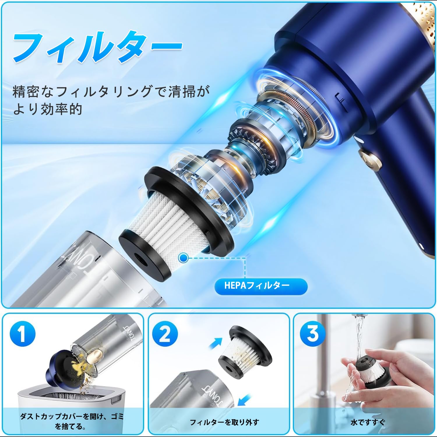 Amazon | ハンディクリーナー 多機能ミニ掃除機 32000PA 車用掃除機