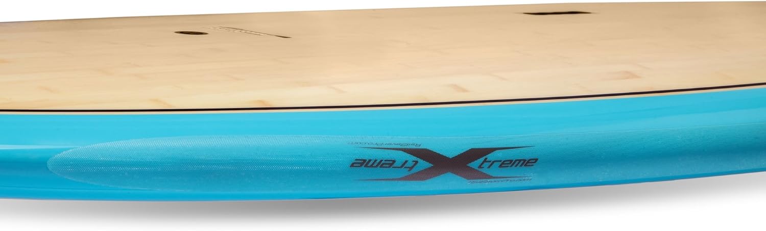 RSPro® Xtreme SUP Rail Saver Tape (2" x 60") - Clear