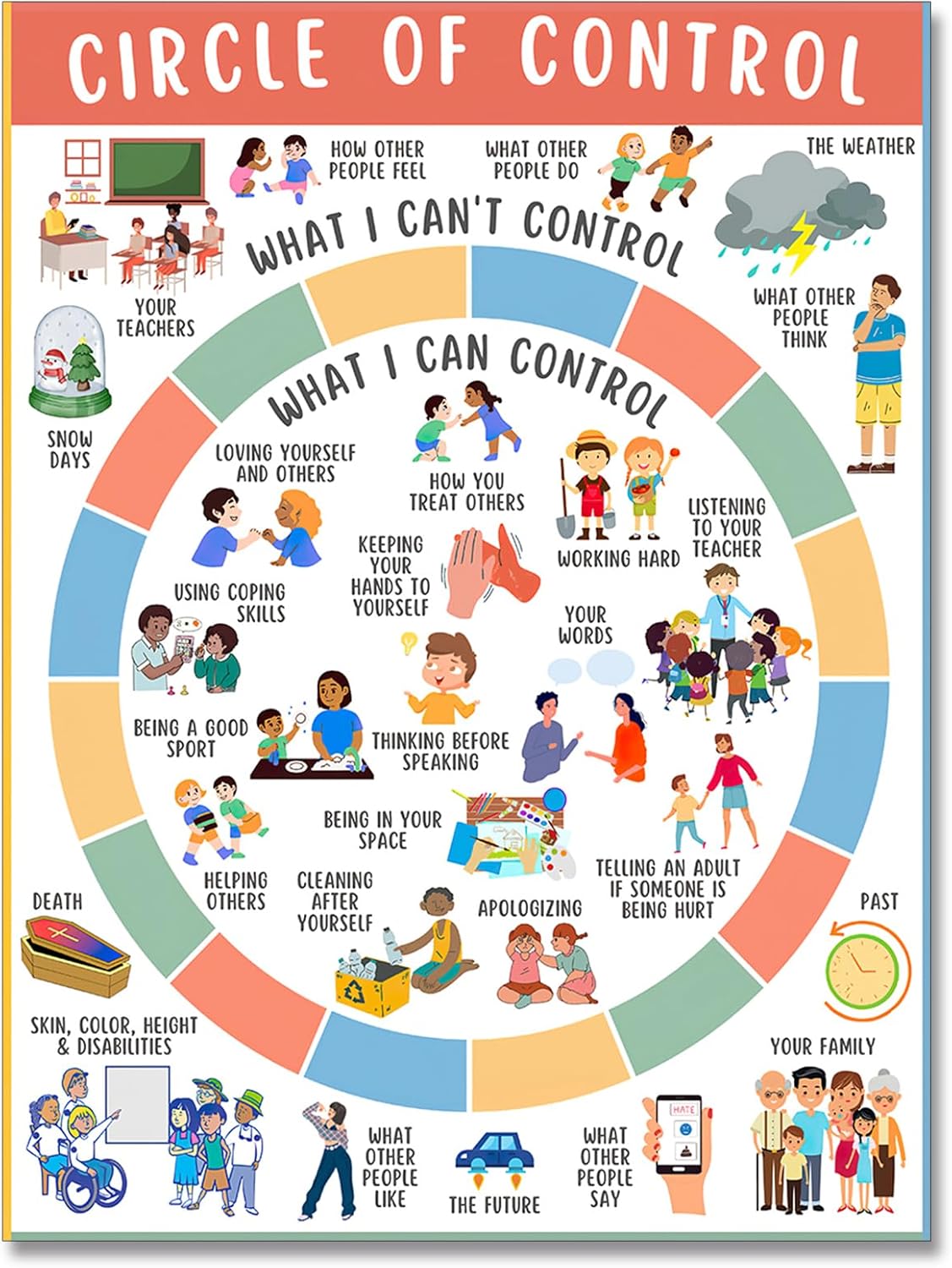 ARBOMG Cannot Control Canvas wall art| Mental Health Prints | Therapy Office Decor | Mindfulness Poster | Therapy Art || Living Room Decor | Home Decor | Living Room Wall Art | Aesthetic Room Decor | Coping Skill | CBT DBT Theraphy | Anxiety Relief |School Counselor Therapy Counseling Poster Anxiety Relief Psychology Calm Down Corner Mental Health(16X24 inch UnFramed)