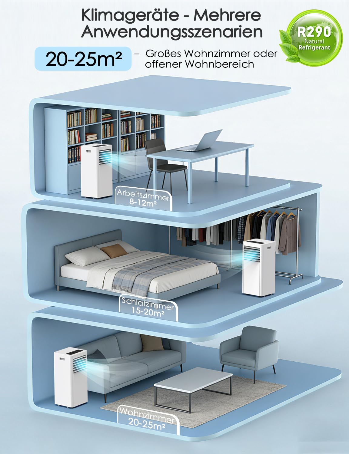 Klimaanlage Mobil 7000BTU, Klimageräte 4-in-1, Kühlung, Entfeuchtung und 2-Stufiger Belüftung mit Schlafmodus | Energieeffizient | Timer | Leiser Betrieb Klimaanlage Mobile