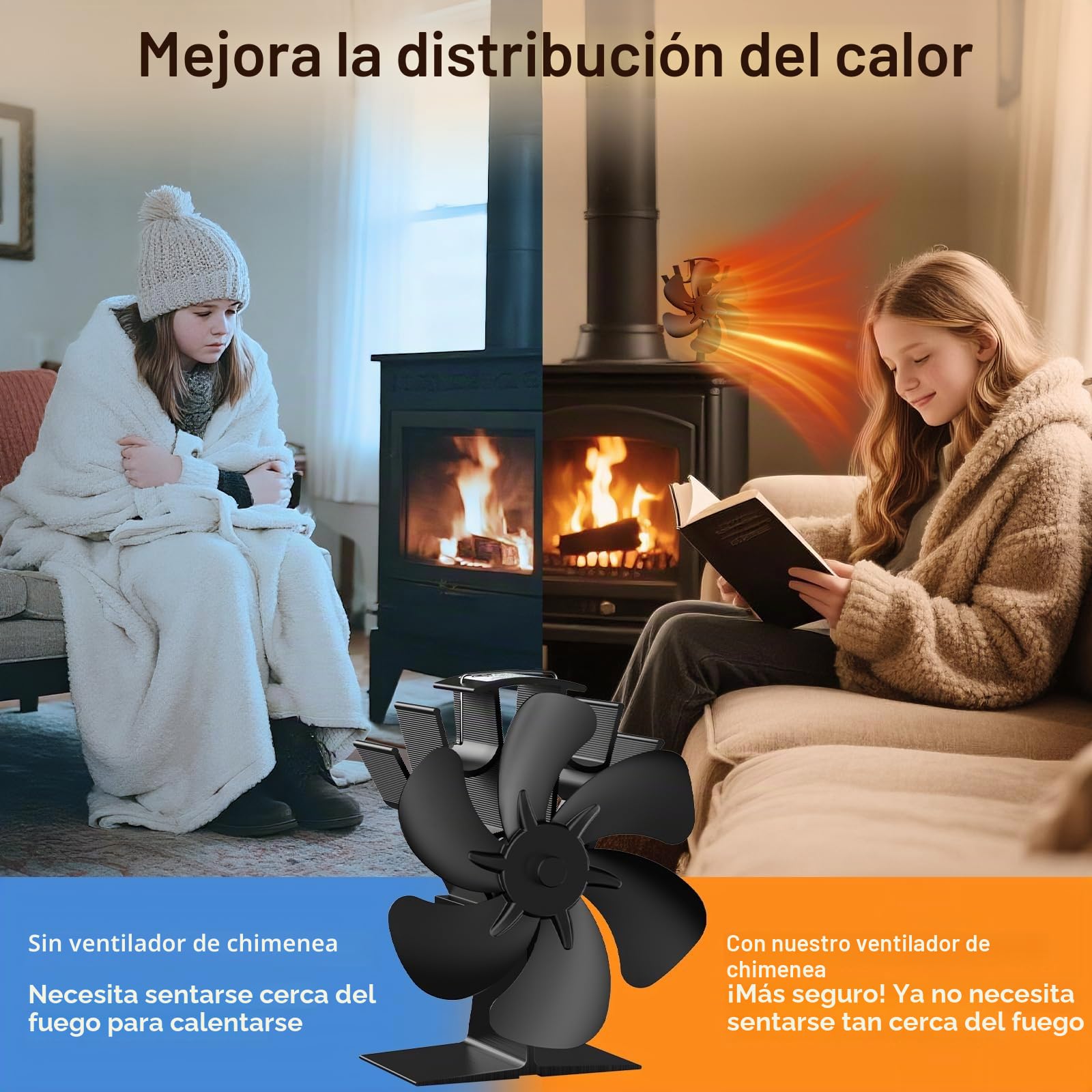 Ventilador Poele de Madera, Ventilador con Calor con 4 aspas Silenciador para Chimenea Tubo/Estufa de Gas/Registro/Pellet