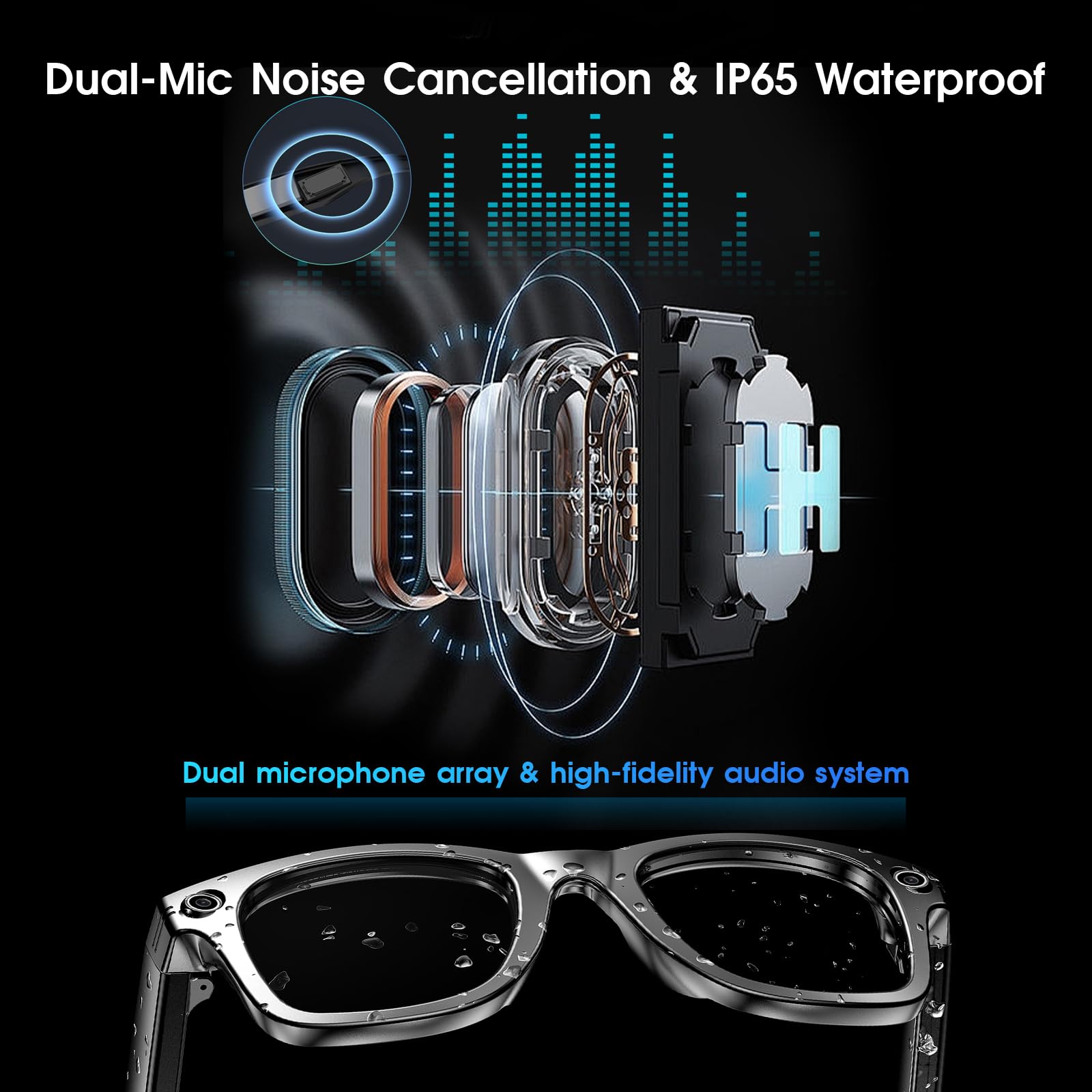 AI Smart Glasses 4K HD, 290 mAh, 800 W, occhiali per fotocamera con registrazione video, traduzione simultanea/identificazione di oggetti GPT, lenti fotocromiche