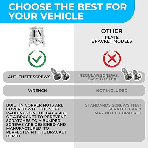 Miniatura 7 de Soporte de placa de parachoques trasero para Mercedes-Benz 2007-2025, juego de soportes de placa con 8 tornillos únicos y kit de llave, kit de