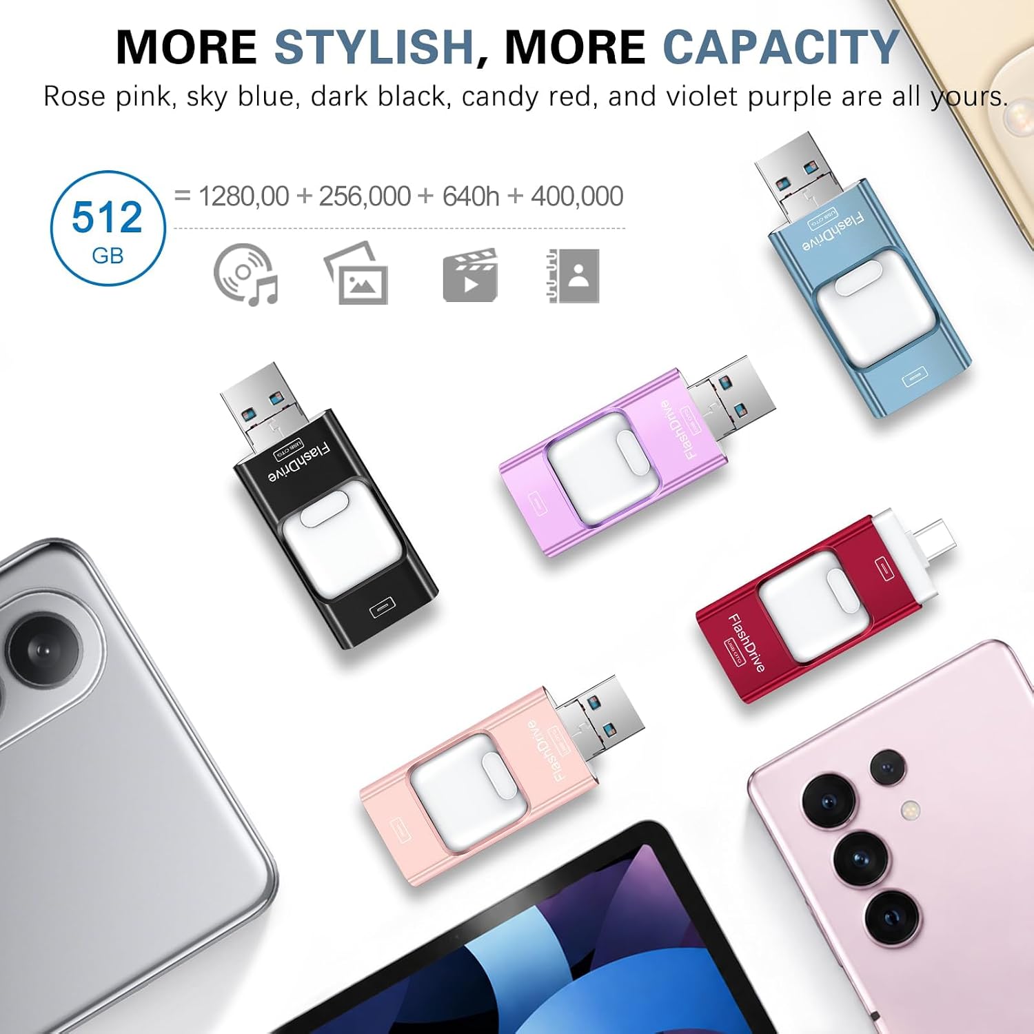 Flash Drive for Phone 512GB, 4 in 1 USB Type C Memory Stick, Photo Stick External Storage Thumb Drive for Phone Pad Android Computer, Sky Blue image 5