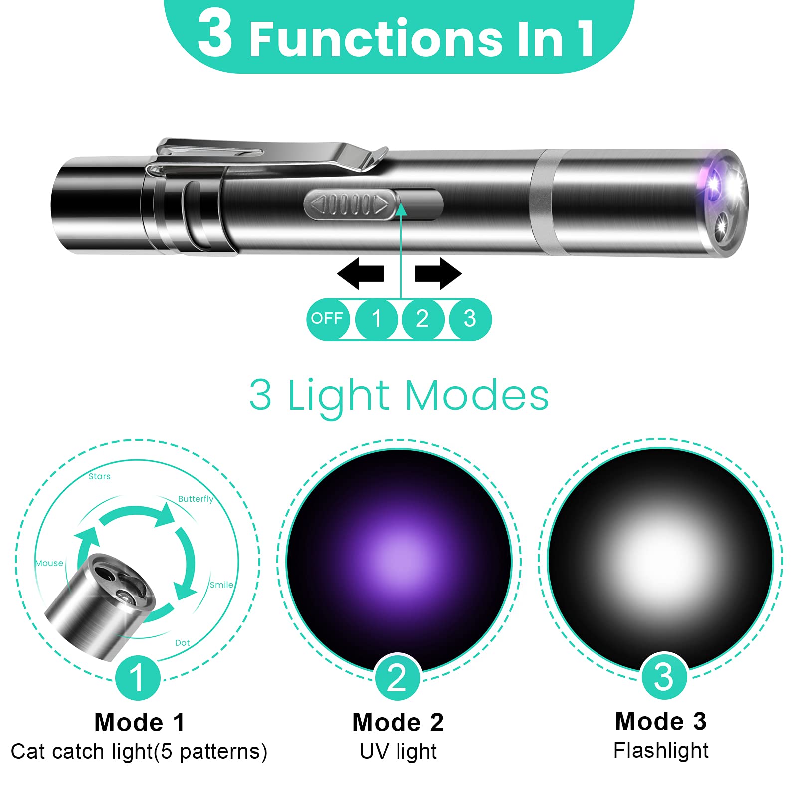 Jouets Interactifs Pour Chats Et Chiens, Jouet Chat Avec Voyant Led, Intelligence De Jouet De Chat éLectrique Jouets Chats Pour Exercices Entrainement, Rechargeable Par Usb, Jeu Interactif
