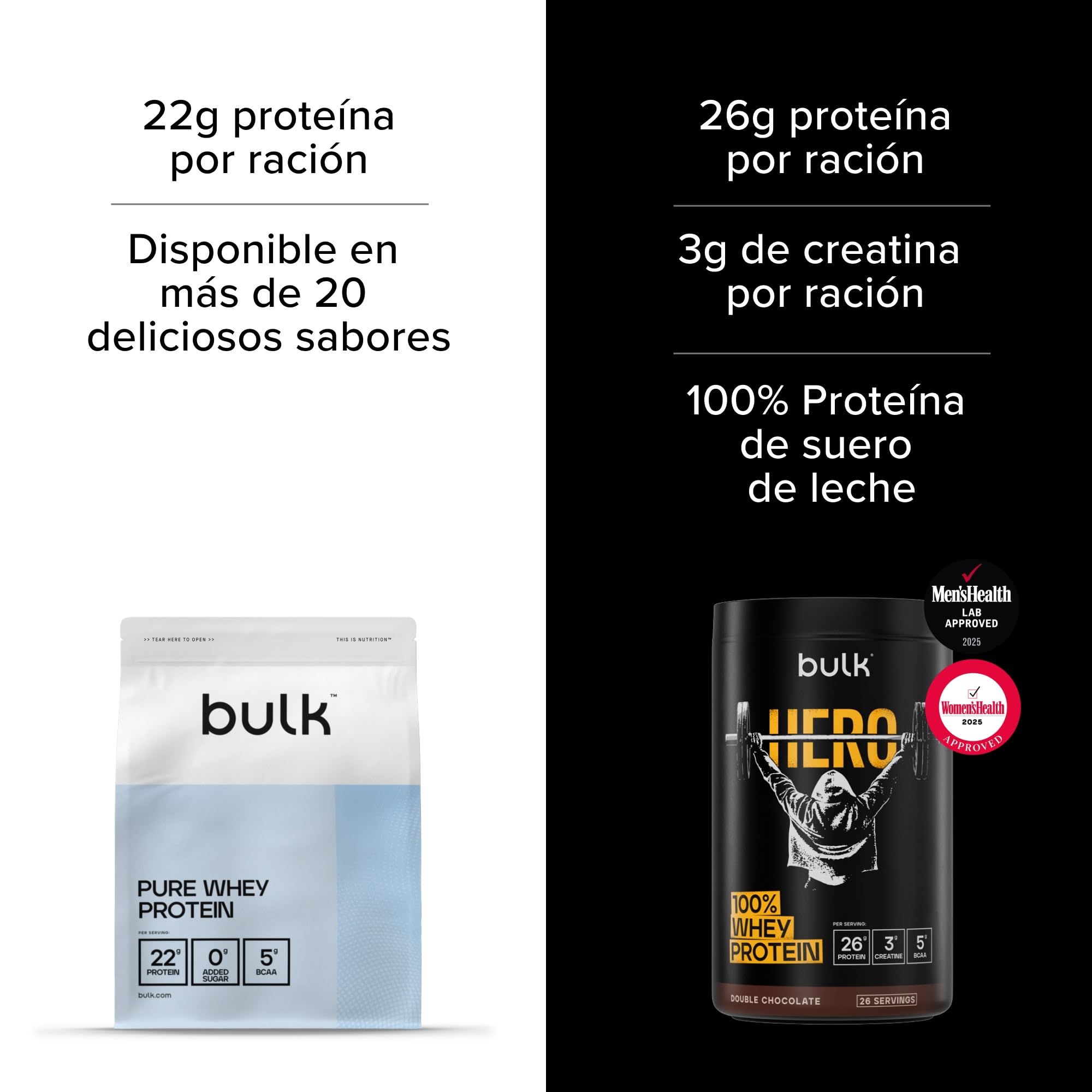 Bulk Hero Whey Protein Powder | Double Chocolate | 26 Servings | 26g Protein + 3g Creatine | 5g BCAAs | Low Sugar | Fast Absorption | Isolate, Hydrolysed & Concentrate Blend