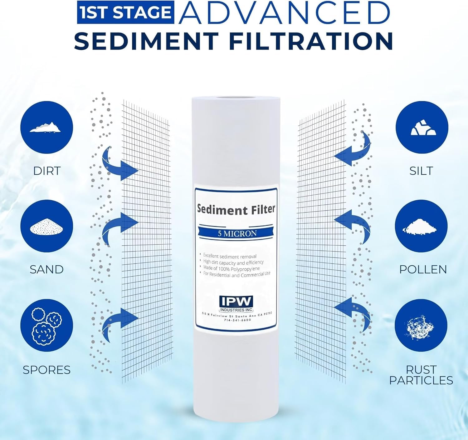 IPW Industries - Kit de filtro de repuesto universal de ósmosis inversa de 5 etapas para debajo del fregadero, reemplaza cada 6-12 meses para agua pura y refrescante