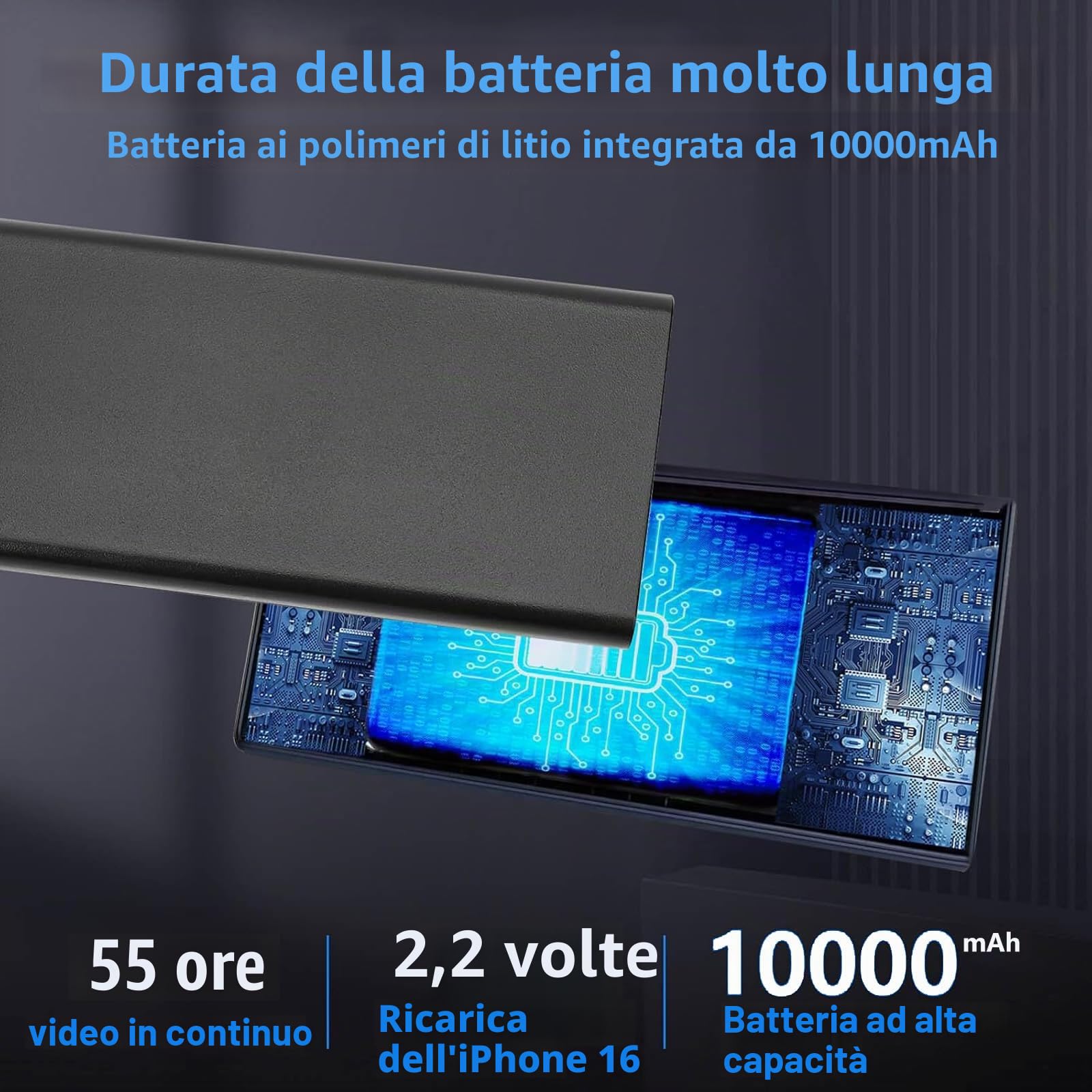 Telecamere mini portatili in HD,Telecamere spia,telecamere di sorveglianza nascoste,rilevamento di movimento,batteria integrata da 10.000 mAh,funzionamento continuo per 55 ore, non supportano il Wi-Fi