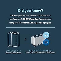 Vista 5 de EZ-Pull - Dispensador de toallas de papel multiplegable para encimera, cocina, baño, oficina, caravana, Airbnb, color blanco 4500-EZ