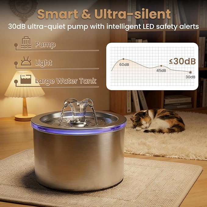 Fuente de Agua para Gatos Acero Inoxidable 2.2L con Bomba USB Silenciosa miniatura 3