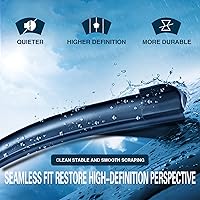 Vista 2 de Juego de hojas de repuesto para limpiaparabrisas, silenciosas, frontales de 22 pulgadas y 22 pulgadas (paquete de 2)