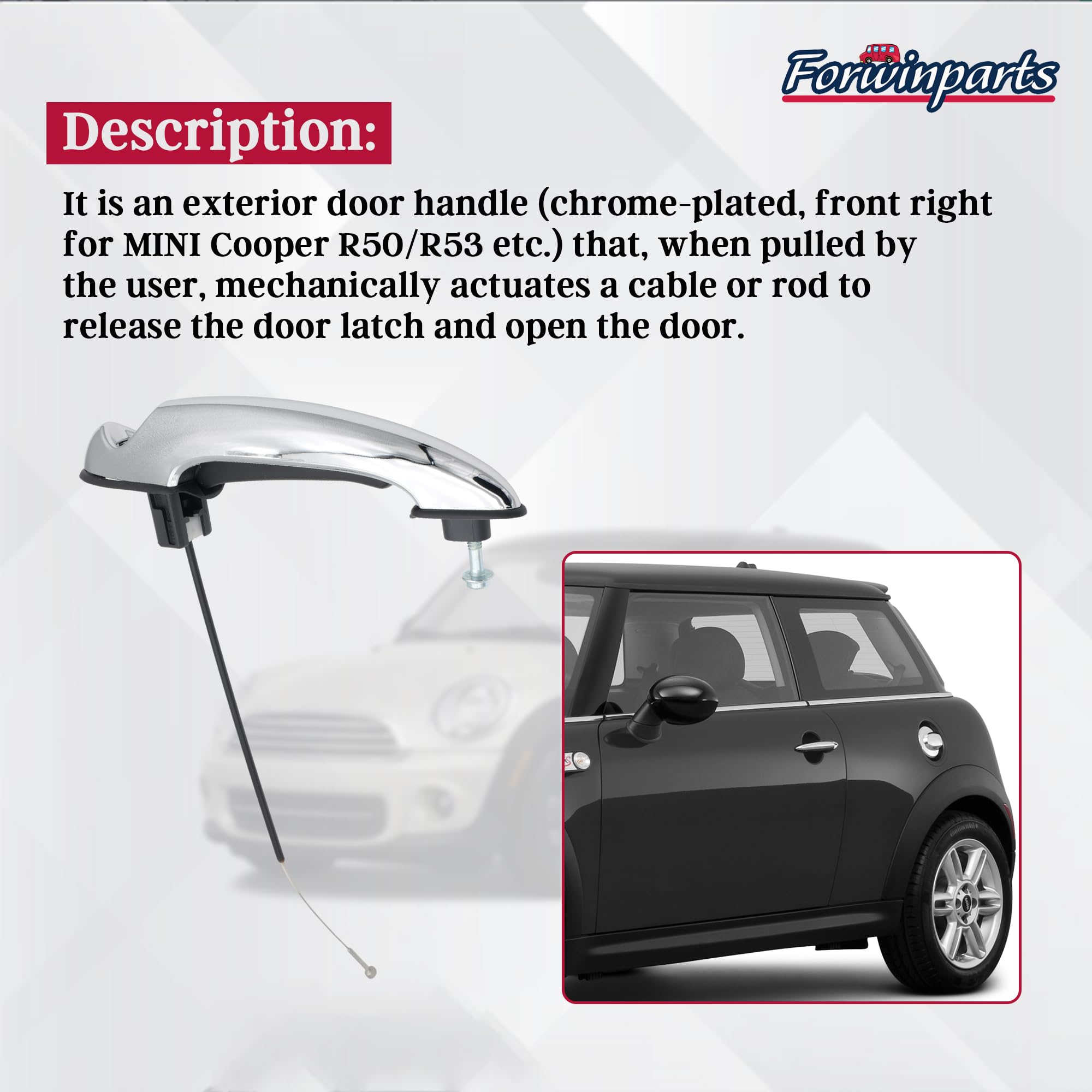 Amazon.com: Forwinparts 51217198471 Left Driver Side Exterior Door