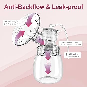 Breastfeeding Essentials Lulia Breast Pump Hands Free, Wearable Electric Breast Pump, 4 Modes & 9 Levels, Portable And Discreet, Painless, Low Noise, BPA Free, 17/19/21/24MM Flanges (2 Pack Wearable Breastfeeding Pump