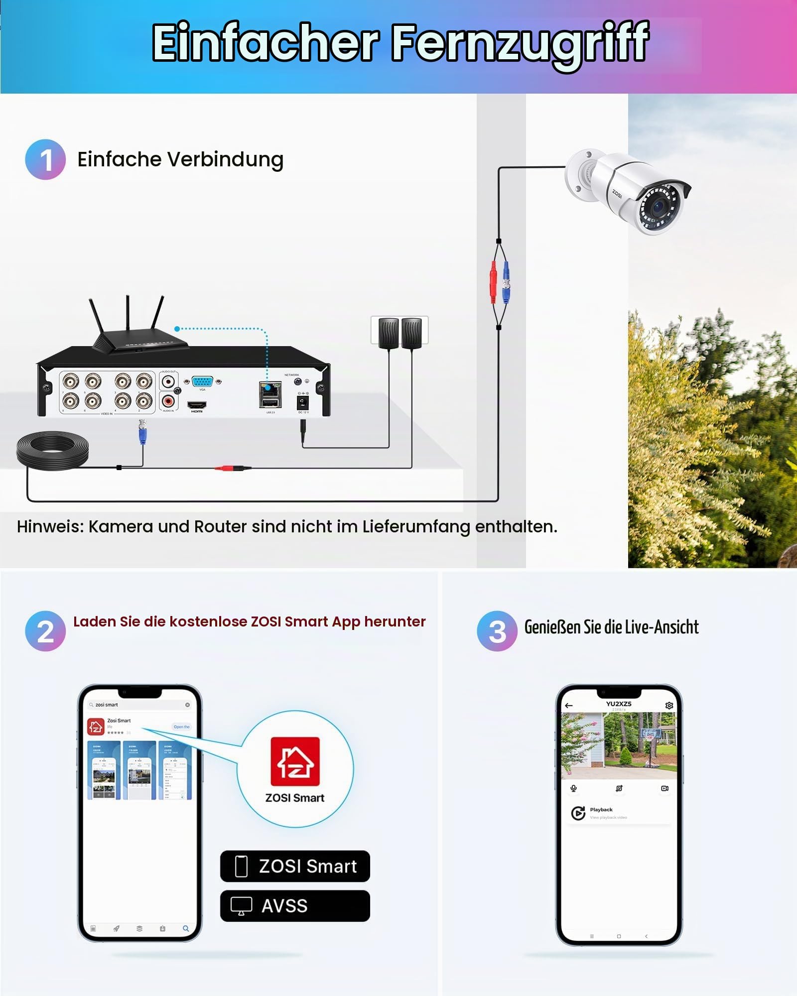ZOSI 8CH 1080P 4in1 H.265+ DVR Digital Video Recorder ohne HDD | Verkabelt BNC Eingang, Hybrid TVI/AHD/CVI/Analog CCTV Überwachungsrekorder, KI Personen-/Fahrzeugerkennung, HDMI VGA Ausgang